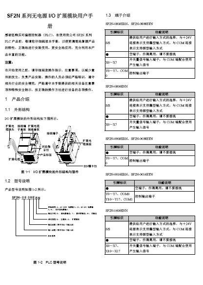 深川SF2N系列无电源IO扩展模块用户手册 深川SF2N系列无电源IO扩展模块用户手册