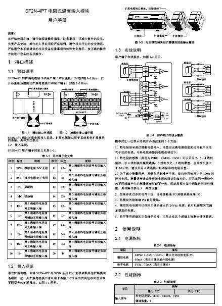 深川SF2N-4PT电阻式温度输入模块用户手册 深川SF2N-4PT电阻式温度输入模块用户手册