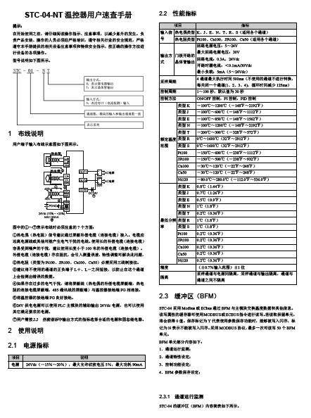 STC-04-NT 温控器用户速查手册 STC-04-NT 温控器用户速查手册