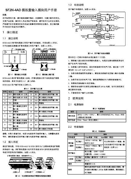 深川 SF2N-4AD模拟量输入模块用户手册 深川 SF2N-4AD模拟量输入模块用户手册